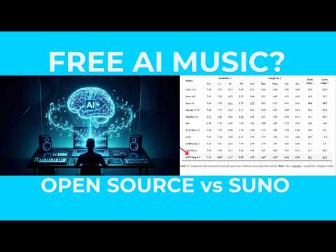 Generate Copyright-Free Songs for Free – Suno vs Open Source