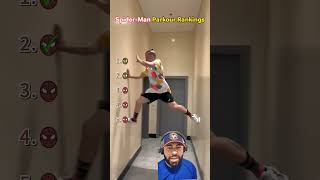 Os tops 5 bolos do homem aranha #shorts #spiderman