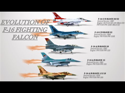 Entwicklung des F-16 Fighting Falcon (F-16A Block 1 bis F-16V Block 72)