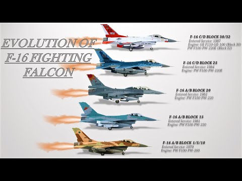 Evolution of F-16 Fighting Falcon (F-16A Block 1 to F-16V Block 72)