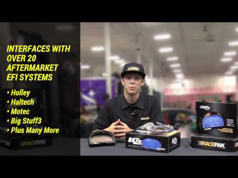 IQ3 Street Dash, Will it work in my car?