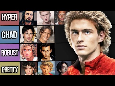 How to Find Your Archetype (Looksmaxxing Guide)