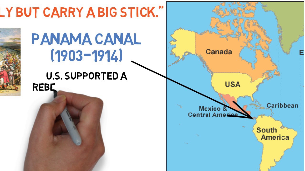 Was US policy in Asia and Latin America from the late nineteenth century to 1914 really isolationist Discuss and support your answer?