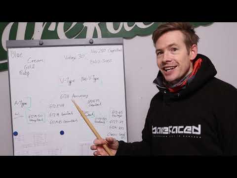 So many 12" Celestions! Part 4 (not part 3) - sensitivity, efficiency and LOUDness