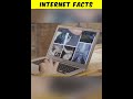 Internet Gurinchi Top 5 Facts