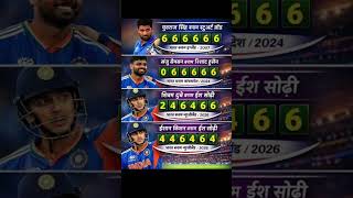 Download lagu 'Yuvraj Singh Ka Record Tootega? 😱 6 Sixes Moments Explained!' mp3