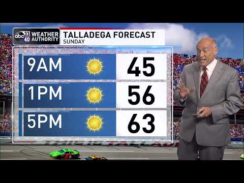 ABC 33/40 News Evening Weather Update for Tuesday, April 18, 2023