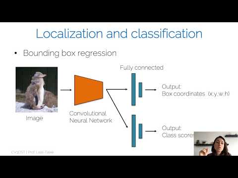 CV3DST - Two-stage object detectors