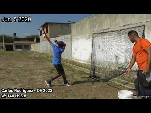 Carlos Rodriguez - OF - 13 Years Old - 2023 J2 Class