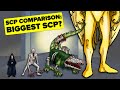 What S The Biggest SCP
