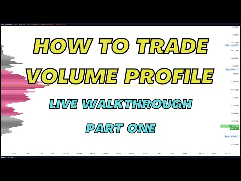 How to Trade Volume Profile. Volume Profile Trading Tips Part One. Going over $SPY $QQQ $BTC.