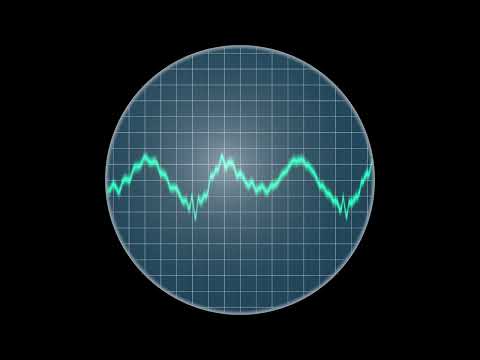 SOC101 - Final Exam Review
