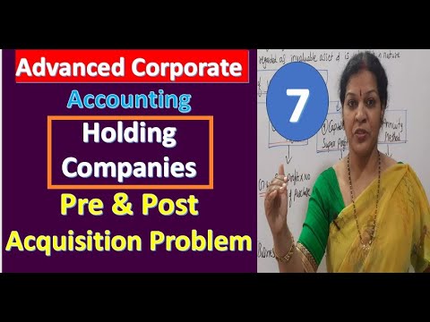 1 Holding Companies Introduction from Advanced Corporate Accounting Subject