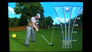 Real Golf 2011 App Review