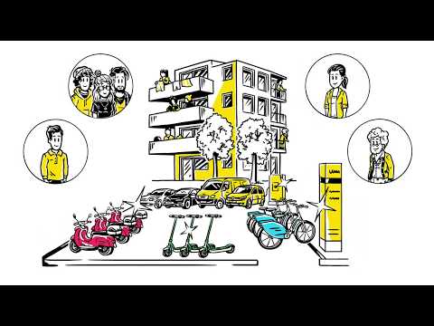 Gewobag erklärt: Die Jelbi-Stationen