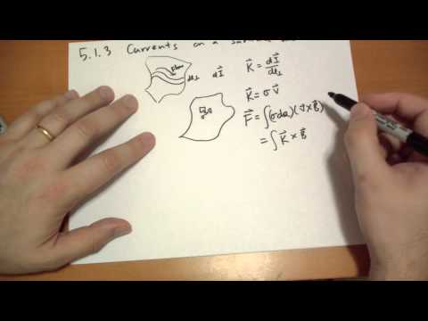 5 1 3 Currents on a Surface and Volume