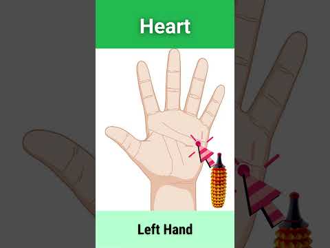 #Heart Acupressure Treatment Point #Shorts
