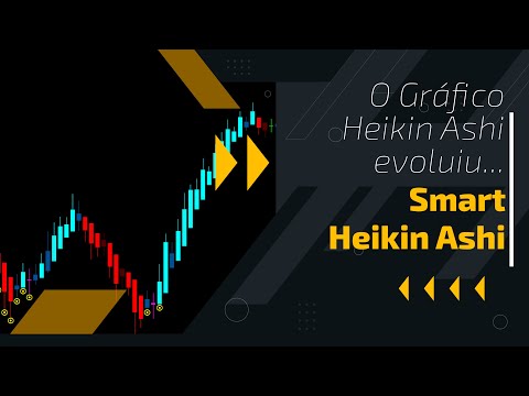Video Smart Heikin Ashi
