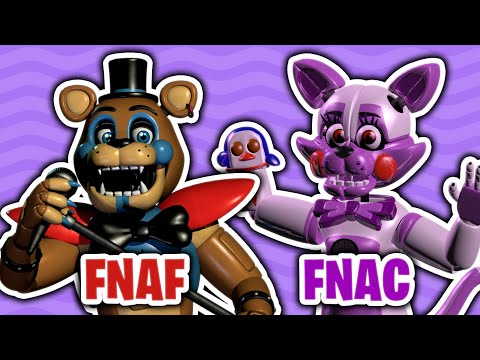 Brincadeiras favoritas dos animatrônicos  de FNAF e Mongo e Drongo em Five Nights at Candys  noite 6