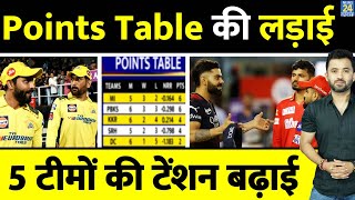IPL 2023 : DC Vs KKR Match ने Points Table की लड़ाई बढ़ाई, 5 Team फंस गई