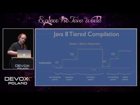 Devoxx Poland 2016 - Douglas Hawkins - A Peak Inside the JIT