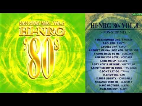 Hi⚡NRG '80s - Vol.8 Non-Stop Party Mix 🍹👽✨ Italo Disco, Eurobeat, High Energy, Electro, Synth-pop