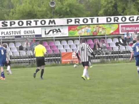 FK BCT Bratislava - TJ Záhoran Kostolište ( zápas staršieho dorastu )