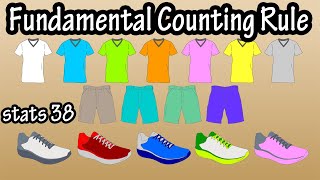 What Is And How Does The Fundamental Counting Rule Principle Work In Probability Statistics Math