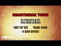 Dixie Chicks - Heartbreak Town (Karaoke)