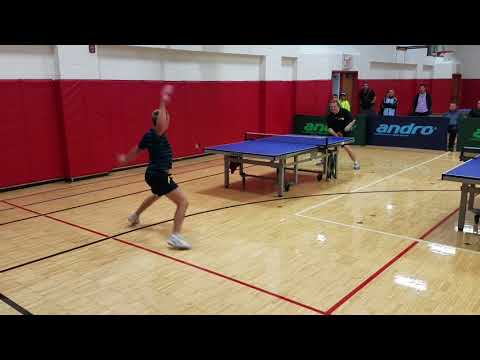 Wojtek Wolski (2284) vs Artur Kurek (2262) - (1/4)