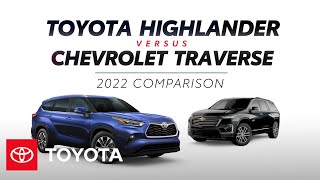 Video 2 of Product Toyota Highlander 4 (XU70) Crossover (2020)