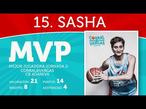 Sasha Begenisic, MVP Jornada 2