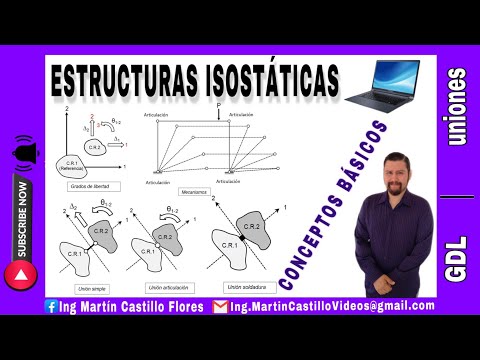 Isostatic Basics (Part 1)