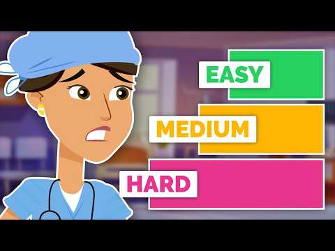 Every Medical Specialty Ranked by Competitiveness (2025)