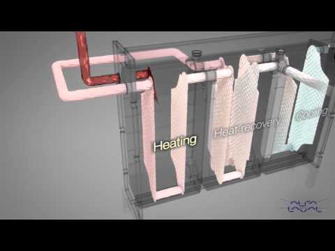 Alfa Laval multi section pasteurizer gasketed plate-and-frame heat exchanger
