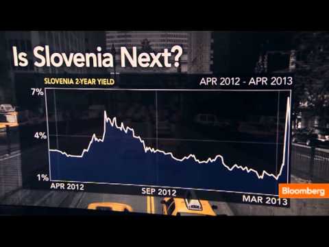 Warning Signs: Is Slovenia the Next Cyprus?