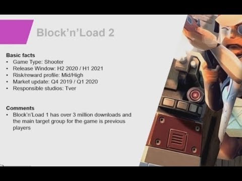 BLOCK N LOAD 2 ANNOUNCED