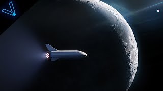 How Far Have We Been Into Space?