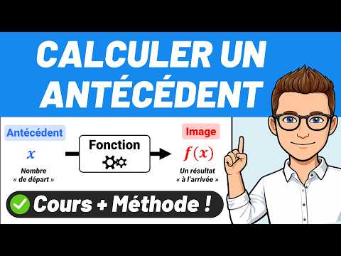 FUNCTION, image, antecedent 🤯 ✅ Calculate an antecedent 🎯 Simple method!