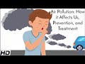 Air Pollution How It Affects Us Prevention And Treatment
