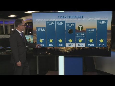 KGW Forecast: 11 p.m., Tuesday, July 12, 2022