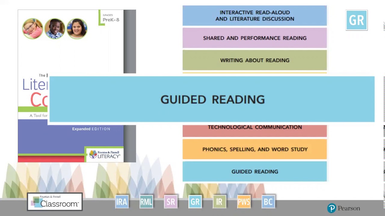 Overview of F&P Classroom Guided Reading Collection