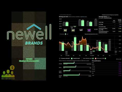 $NWL Newell Brands Q3 2025 Earnings Conference Call