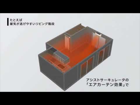 アシストサーキュレーター ホワイト MPF08WS-W [DCモーター搭載 アシストサーキュレーター ホワイト MPF08WS-W [DCモーター搭載