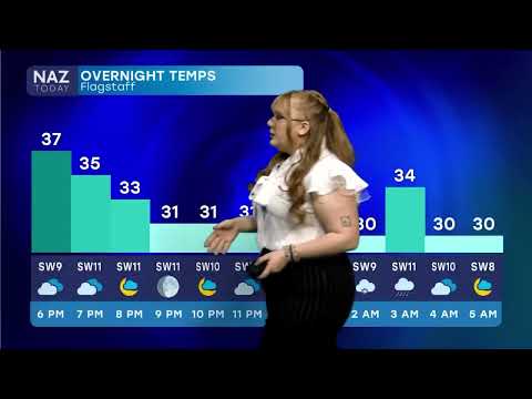 Flagstaff Weather— December 2, 2025