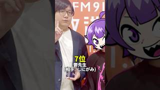 【え、この組み合わせ!?】実は想像以上に距離感が近いマイクラ実況者ランキングPart6