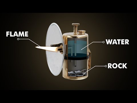 Flame from rock and water (Carbide Lamps)