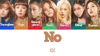 No (Color Coded Legendado HAN/ROM/PT-BR) - YouTube