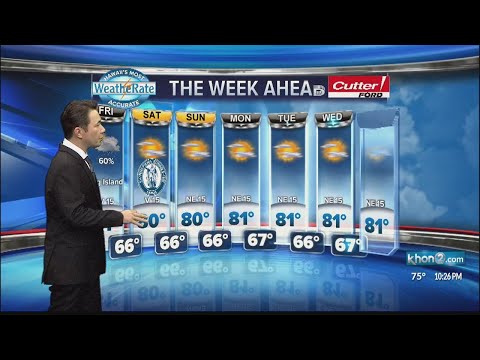 Justin Cruz WX 2-21-19