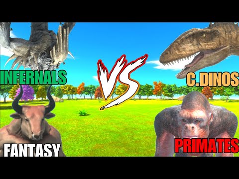 INFERNALS VS PRIMATES VS FANTASY VS C DINOS! - ANIMAL REVOLT BATTLE SIMULATOR